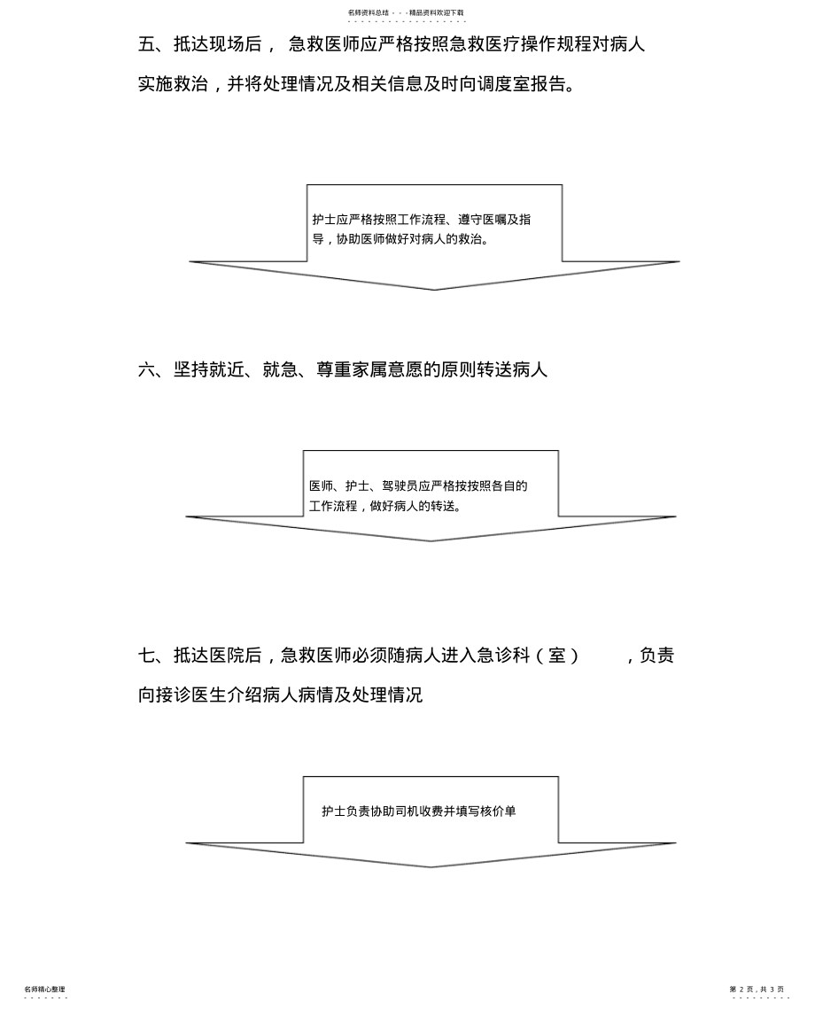 2022年院前急救工作流程 .pdf_第2页