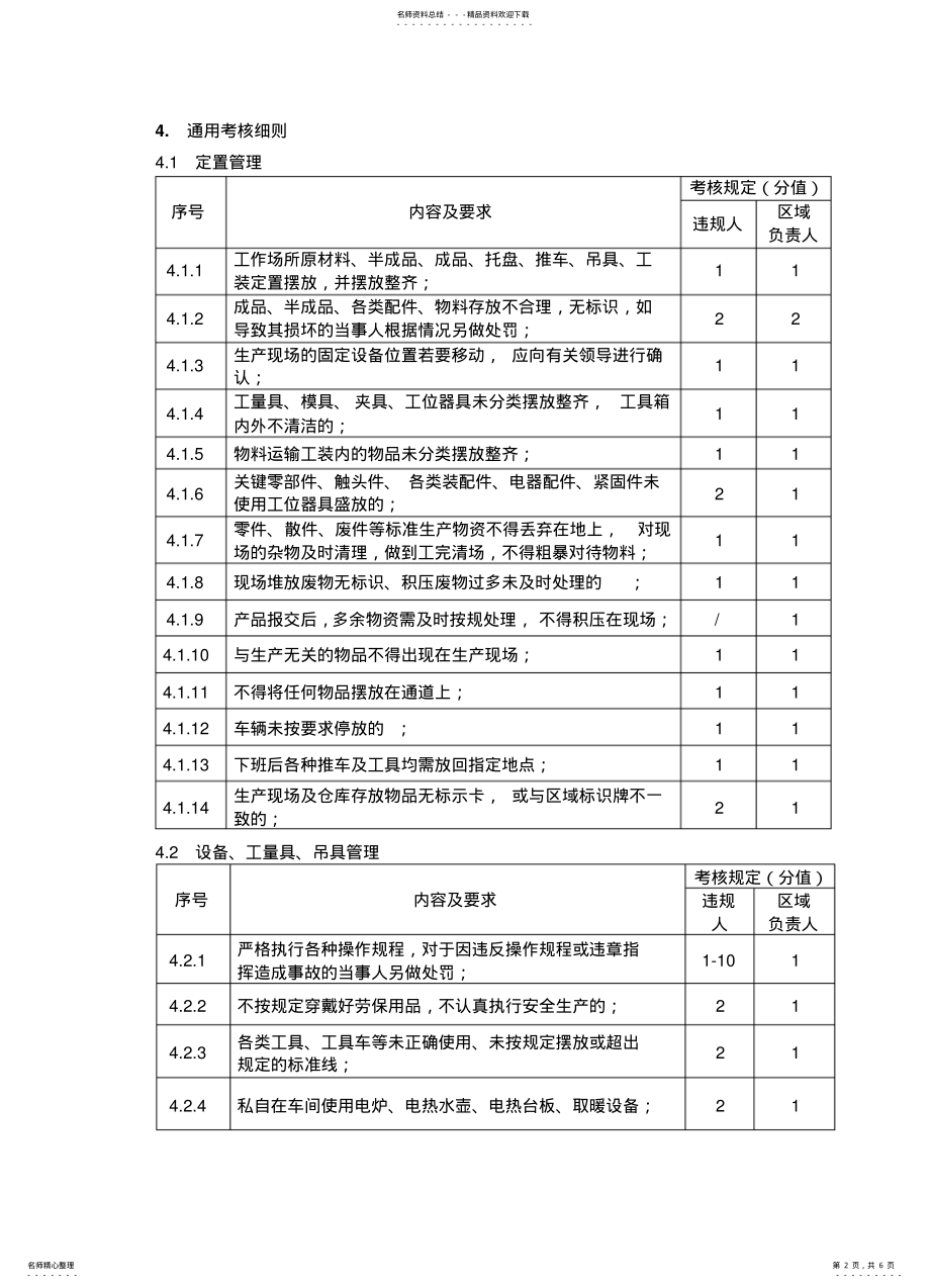 2022年安全生产现场管理办法 .pdf_第2页