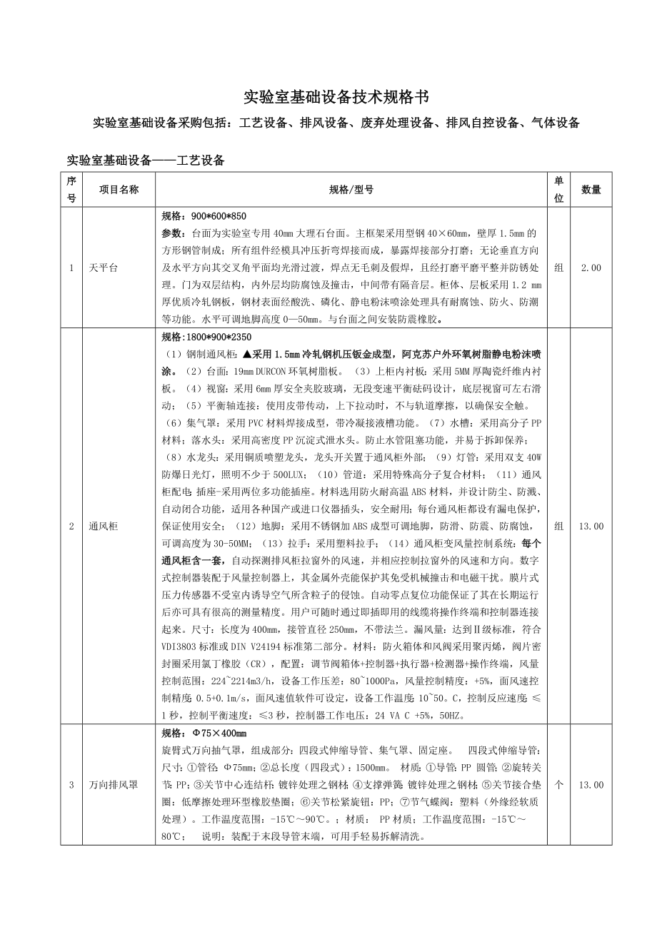 实验室基础设备技术规格书.docx_第1页