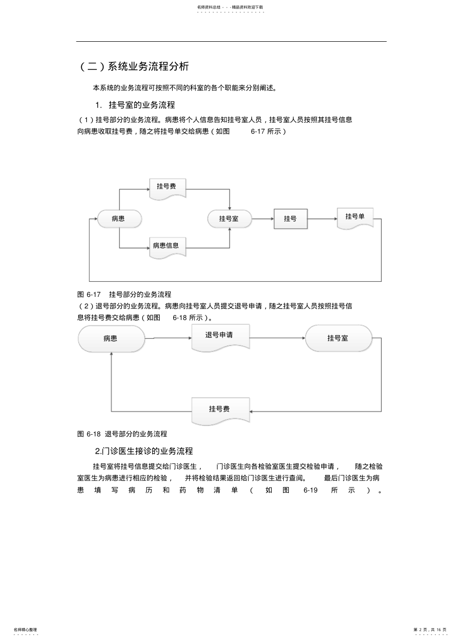 2022年小型医院门诊就医系统结构化系统分析与设计分享 .pdf_第2页