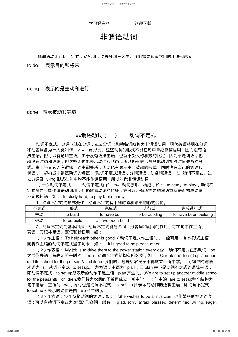 2022年高中英语语法非谓语 .pdf_第1页