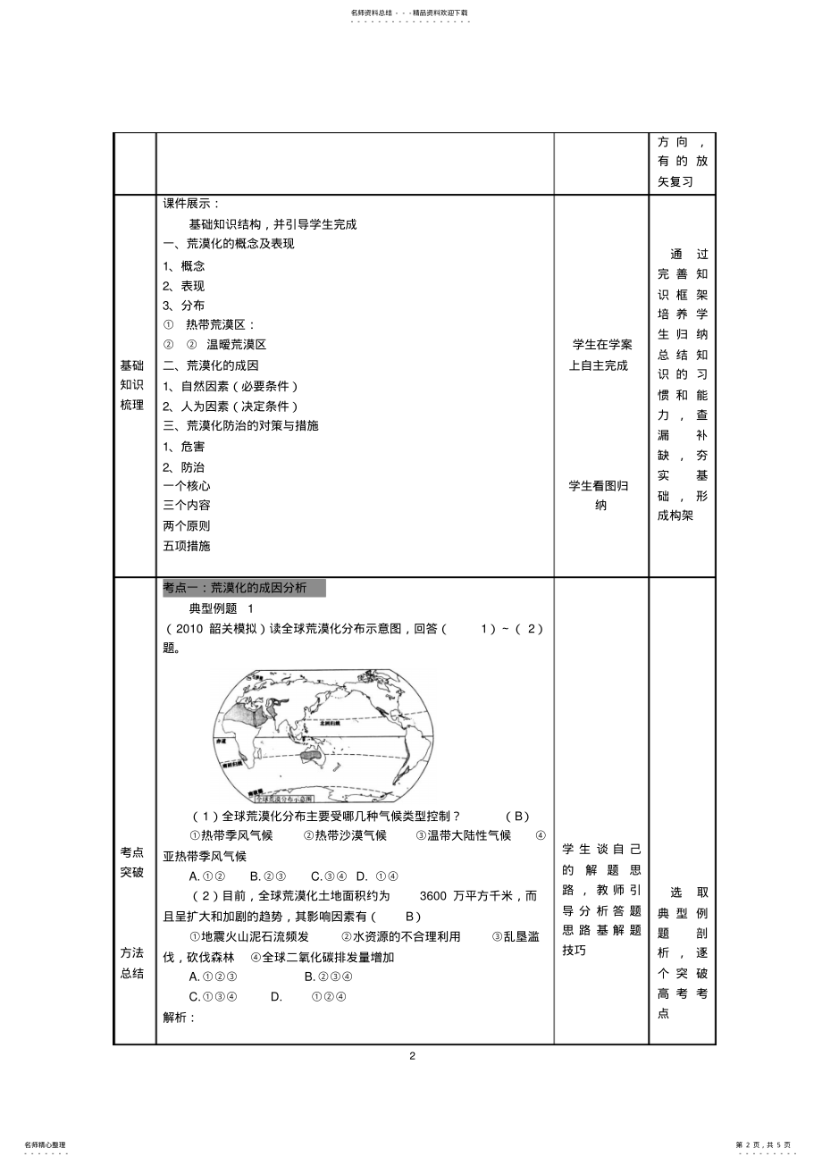 2022年高二地理《荒漠化的防治》复习教学设计 .pdf_第2页