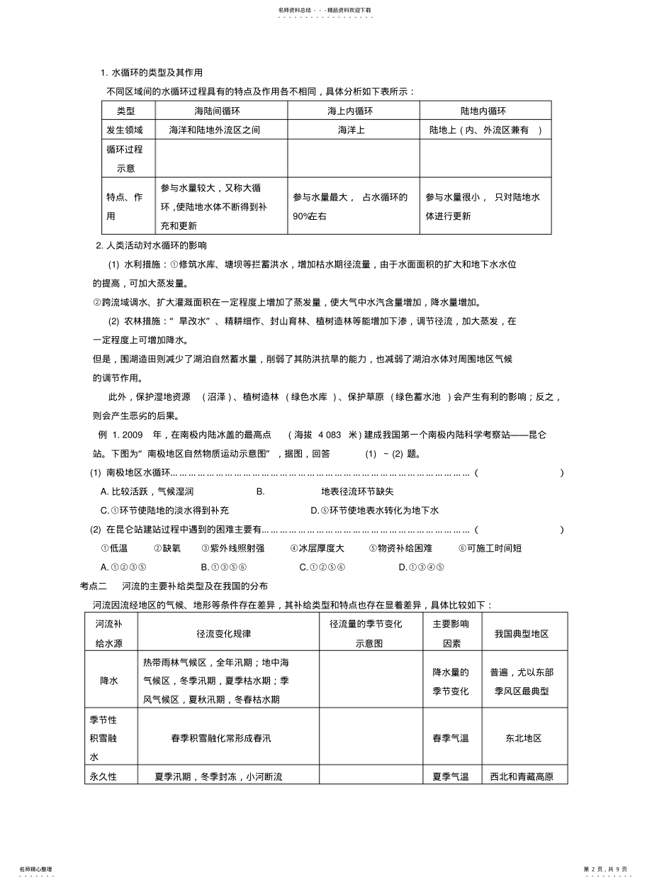 2022年高三地理一轮复习讲练必修一地球上的水自然界的水循环含详解 .pdf_第2页