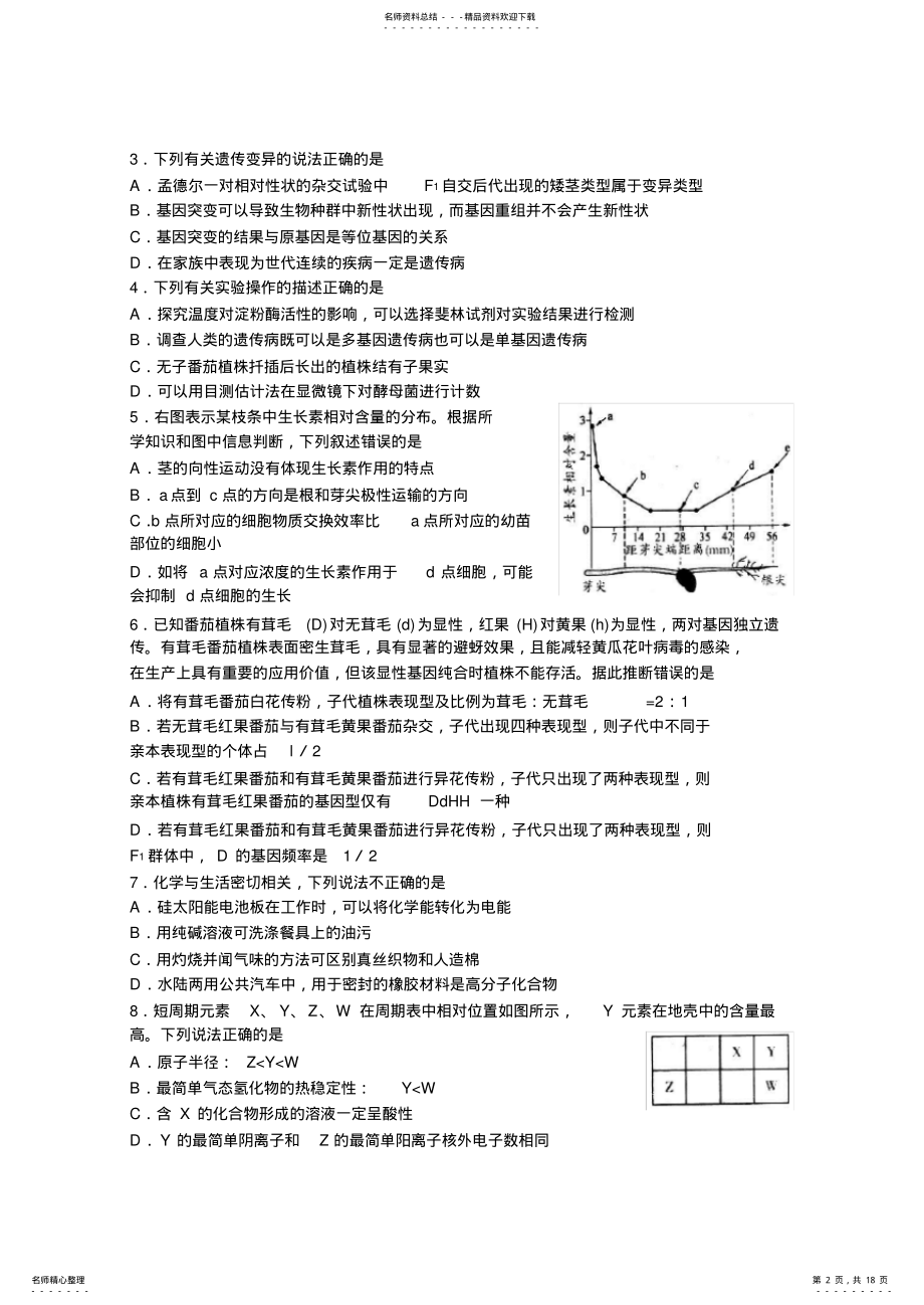 2022年山东省潍坊市高考模拟训练试题四理综试题含答案 .pdf_第2页