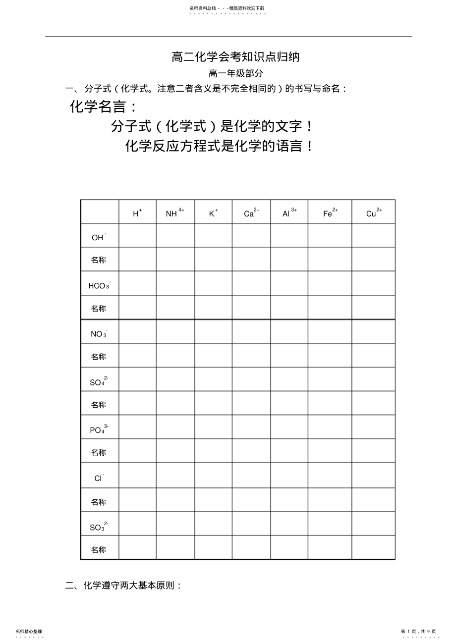 2022年高二化学会考知识点归纳 .pdf_第1页