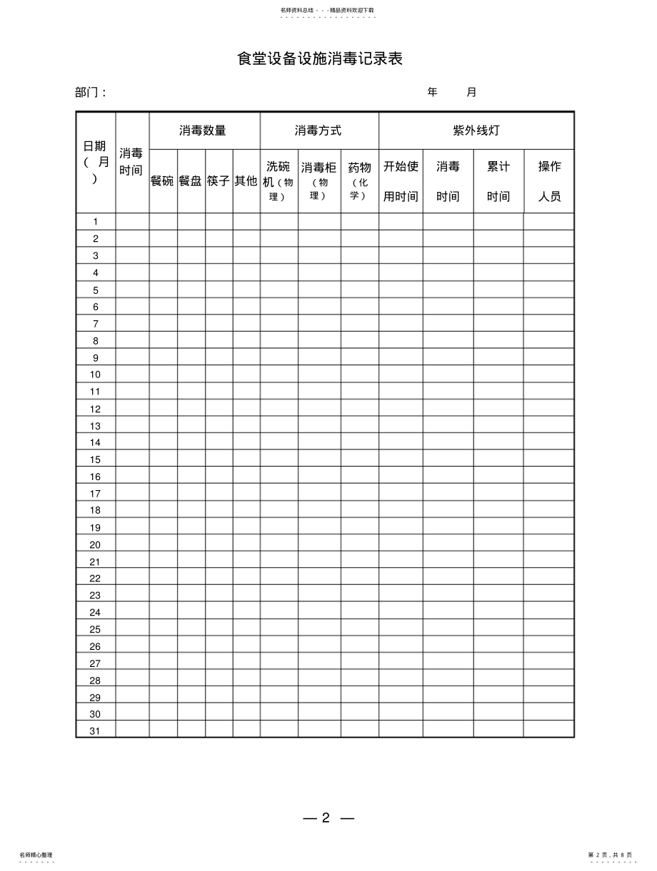 2022年食堂设备设施消毒记录表 .pdf_第2页