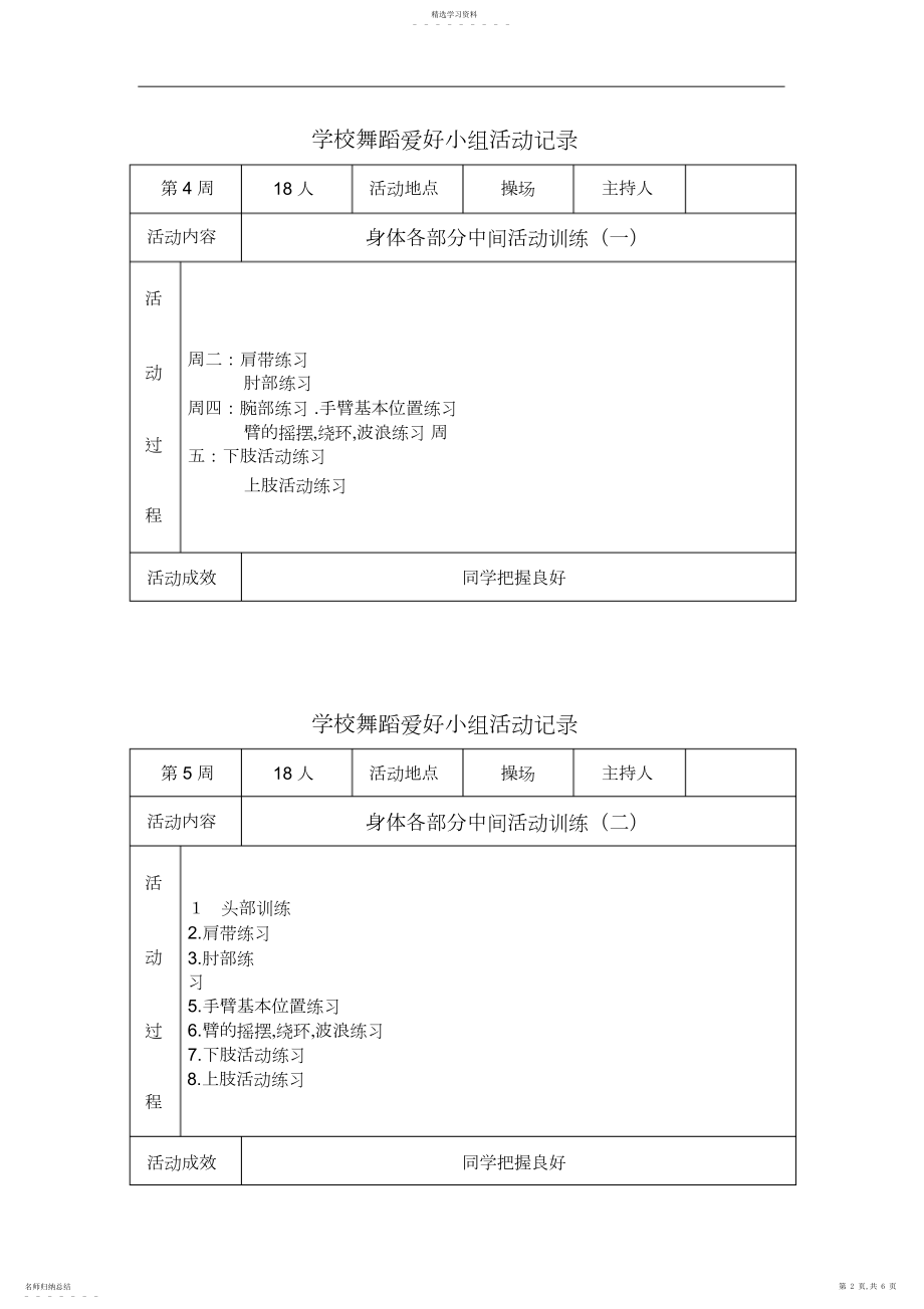 2022年小学舞蹈兴趣小组活动记录.docx_第2页