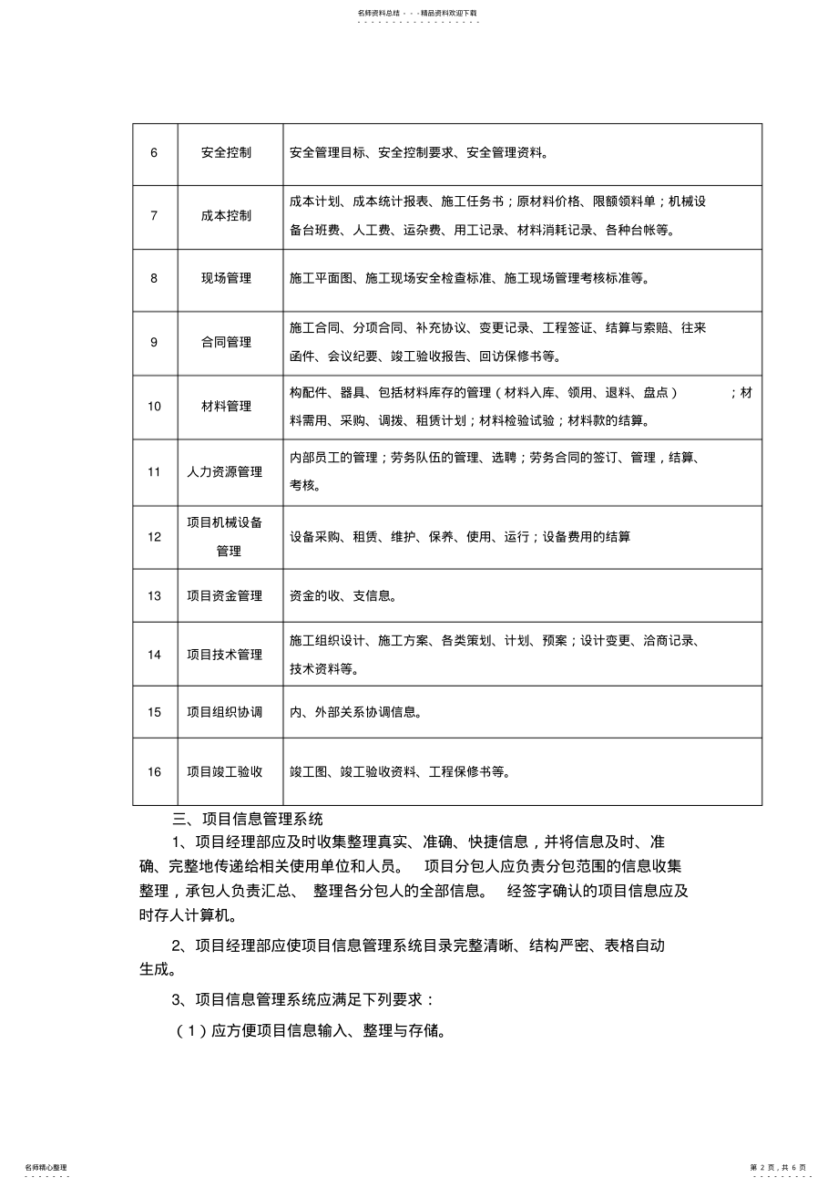 2022年项目信息管理 .pdf_第2页