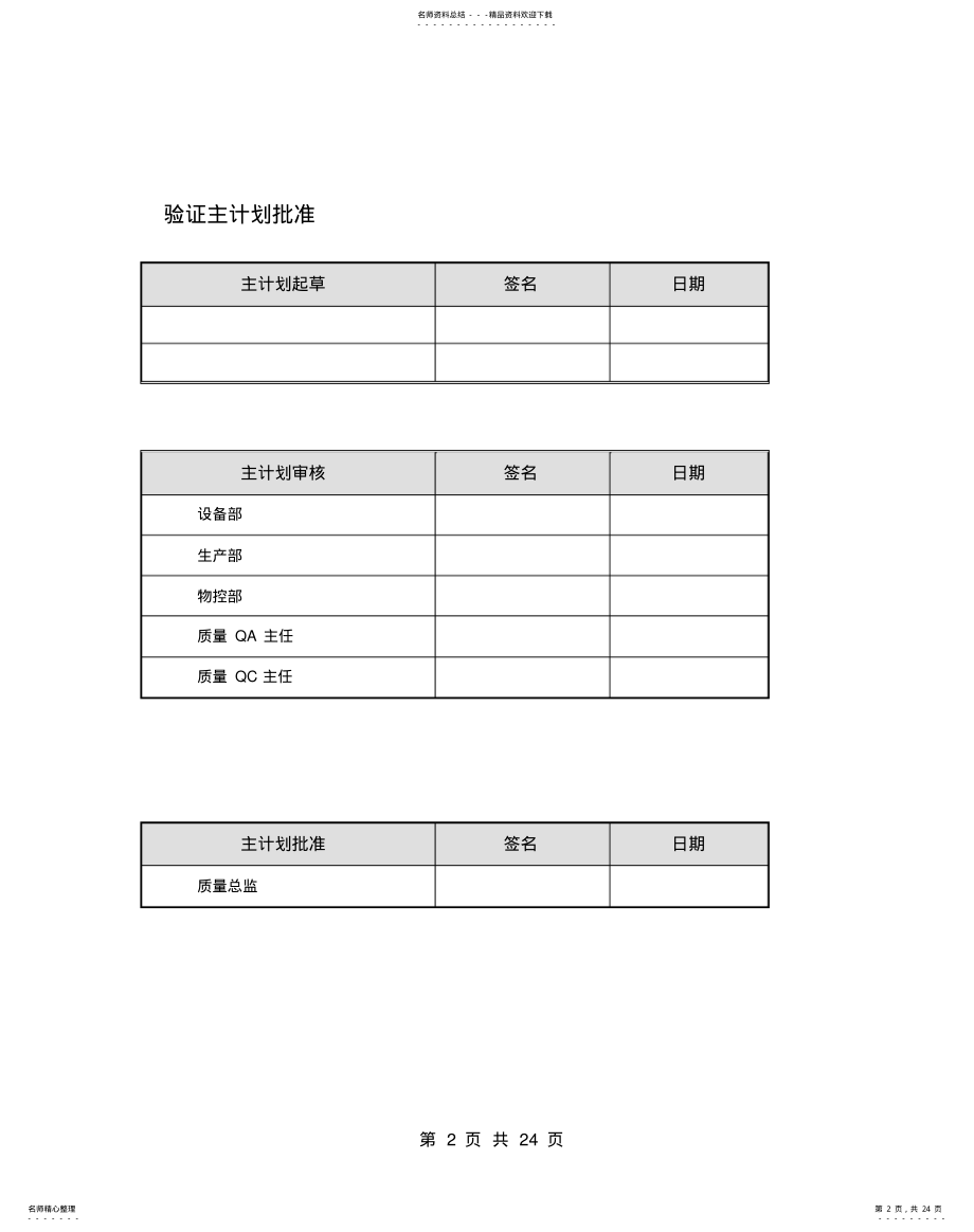 2022年验证总计划样板 .pdf_第2页