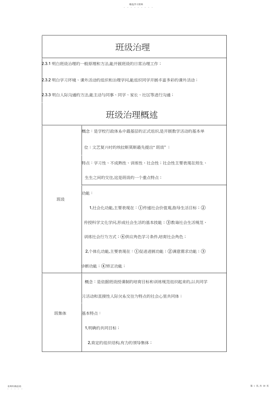 2022年小学教师资格证教育教学知识与能力《班级管理》考试知识点归纳.docx_第1页