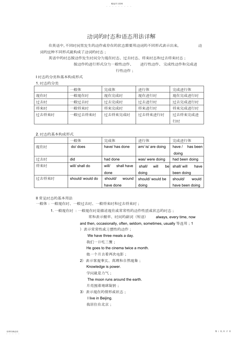 2022年高中英语动词的时态和语态用法详解文档.docx_第1页