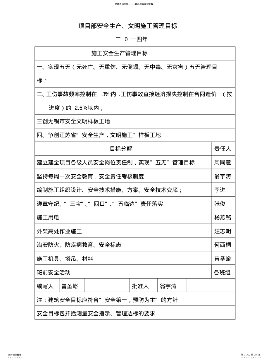 2022年安全管理目标及分解 .pdf_第2页