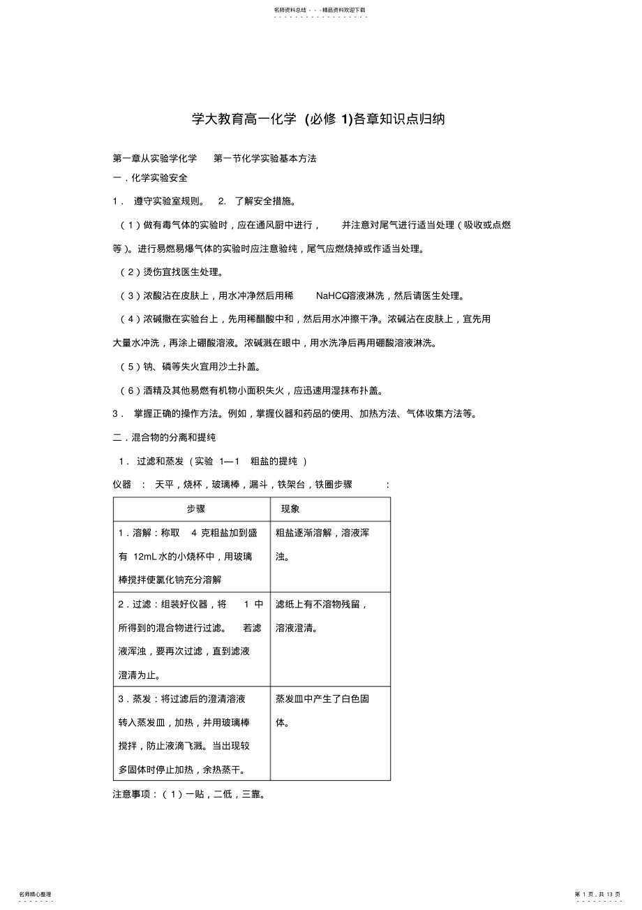 2022年高一化学各章知识点归纳 2.pdf_第1页