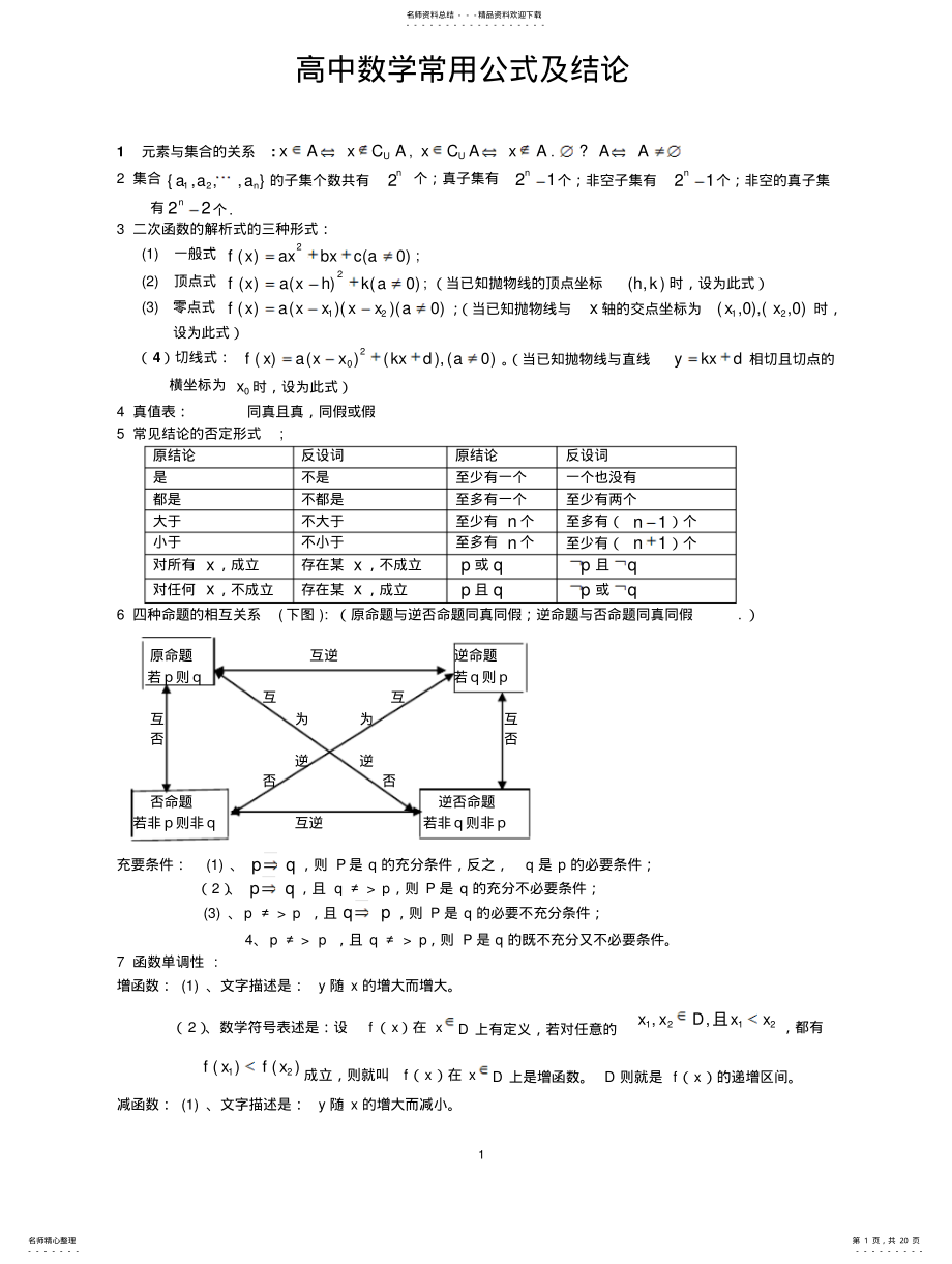 2022年高中数学条常用公式 .pdf_第1页