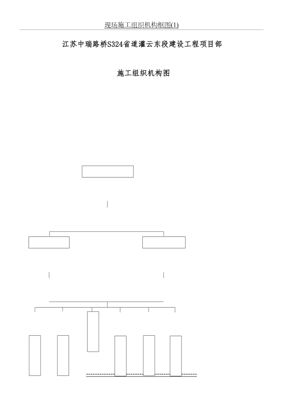 现场施工组织机构框图(1).doc_第2页