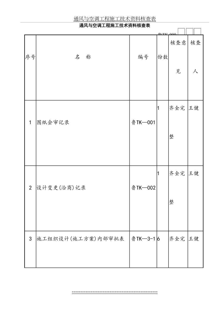 第八部分：通风与空调工程施工技术资料核查表.doc_第2页