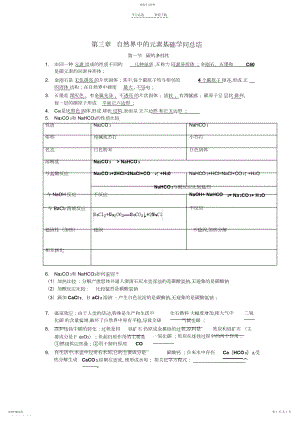 2022年高中化学《第三章自然界中的元素》基础知识总结鲁科版必修.docx