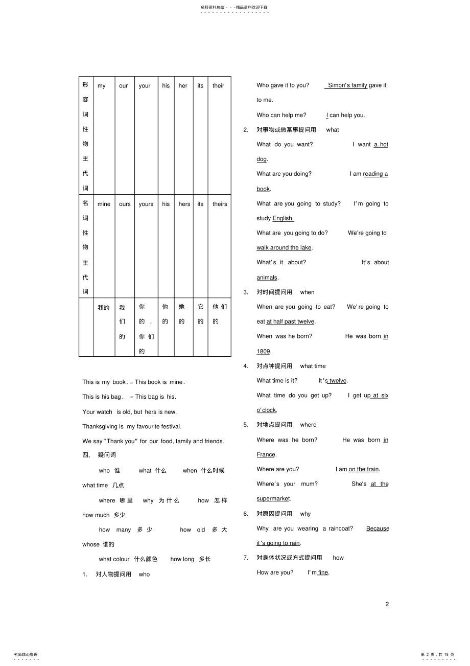 2022年小学英语全部知识点复习,推荐文档 .pdf_第2页