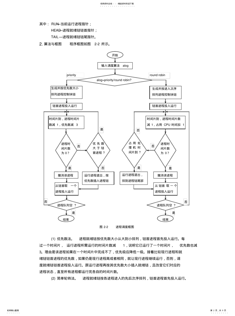 2022年实验二进程调度程序设计实用 .pdf_第2页