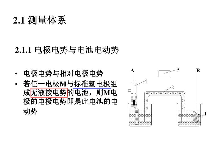 电化学测量第2章ppt课件.ppt_第2页