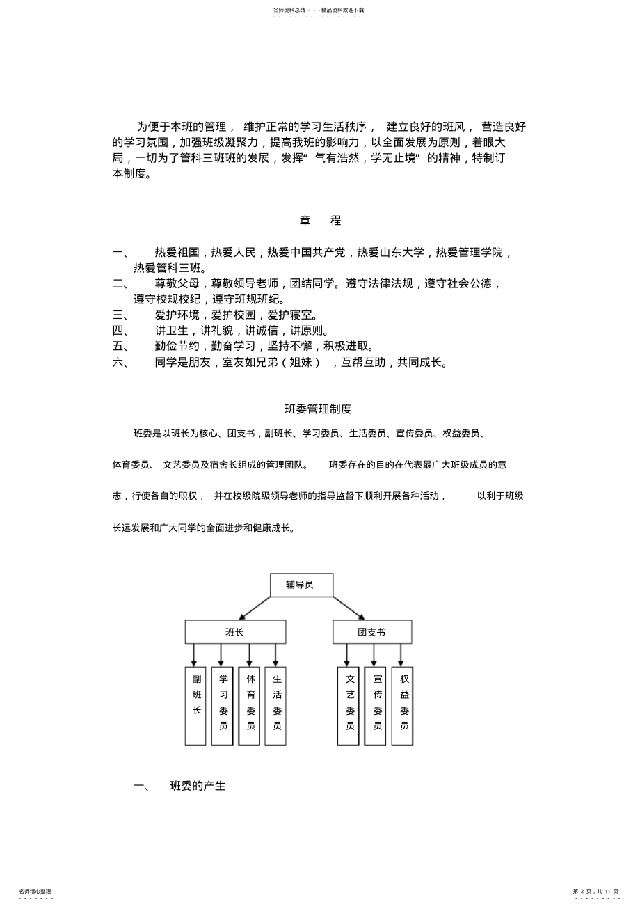 2022年大学班级规章制度及管理细则 .pdf_第2页