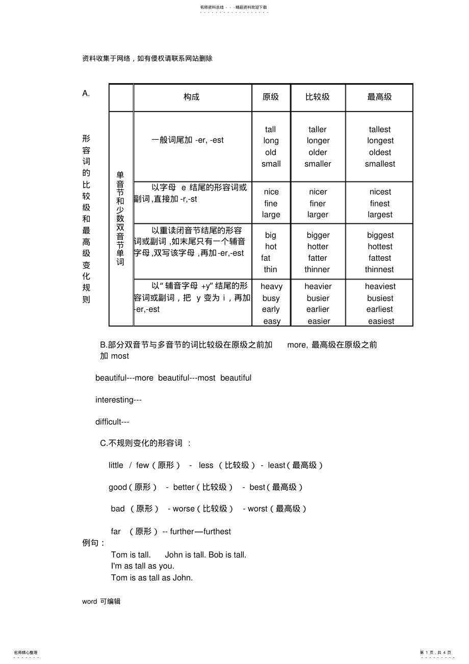 2022年小学英语形容词比较级最高级重点讲解及练习word版本 .pdf_第1页