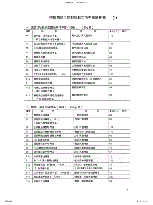 2022年培养基 2.pdf