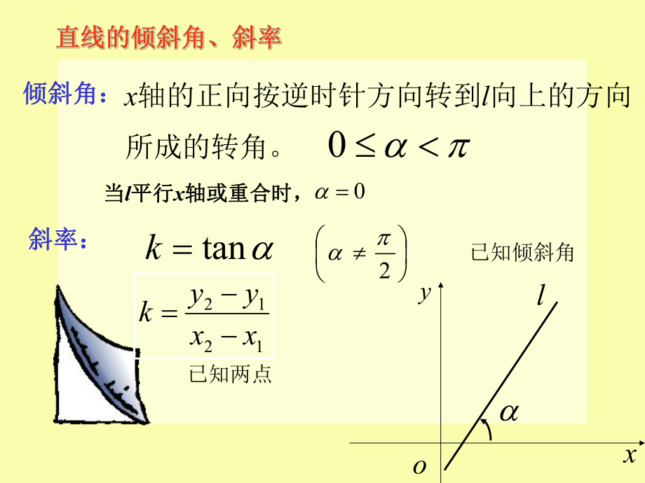 直线方程点斜式斜截式ppt课件.ppt_第2页