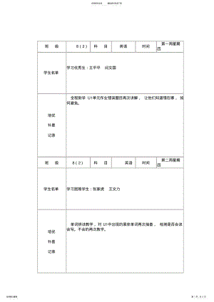 2022年培优补差工作记录表 .pdf