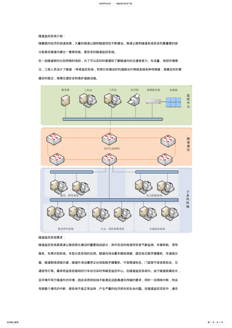 2022年隧道监控系统 .pdf_第1页