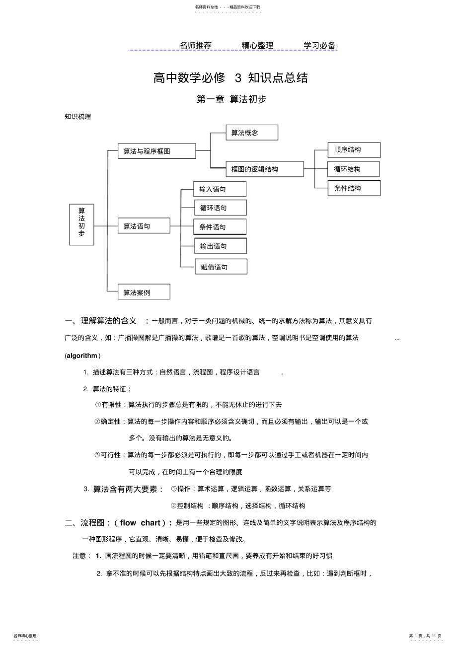 2022年高一数学必修知识点总结 3.pdf_第1页