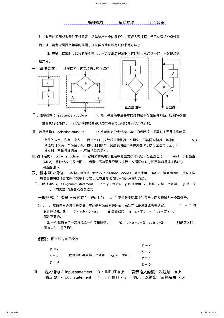 2022年高一数学必修知识点总结 3.pdf_第2页