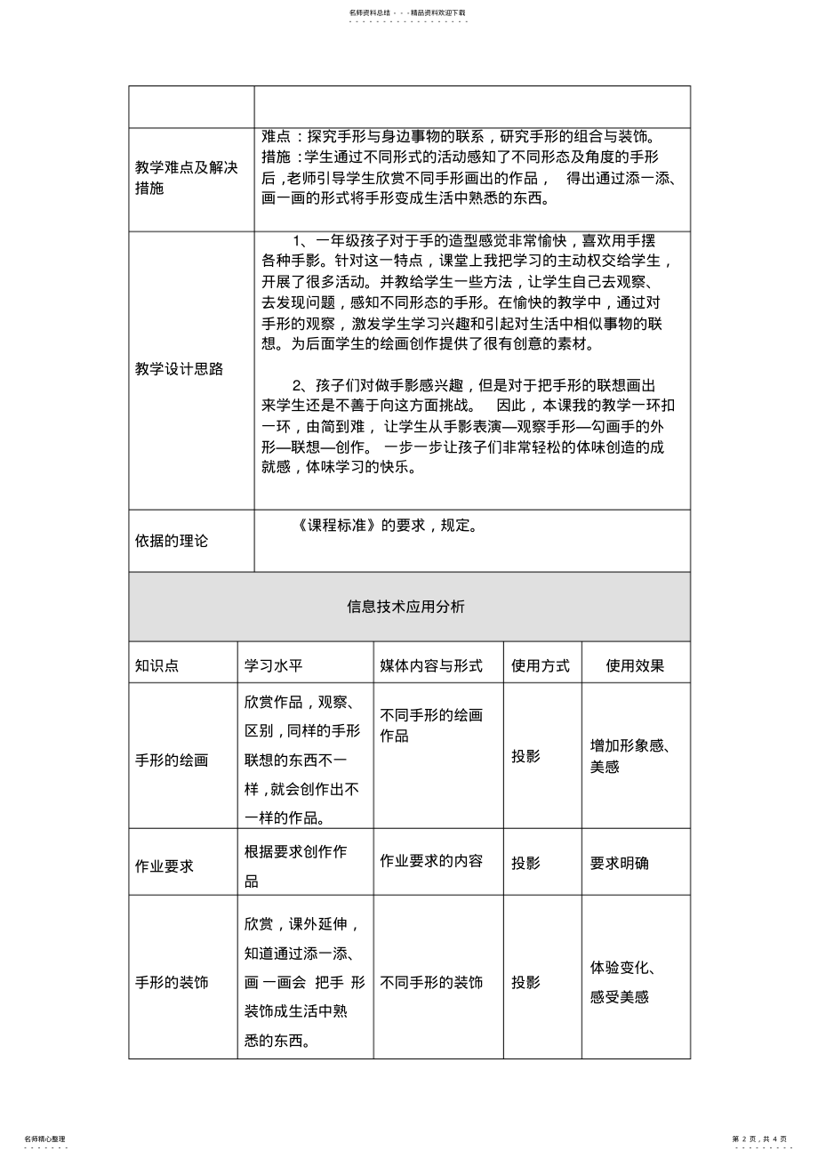 2022年小学美术授导型教学教案设计 .pdf_第2页