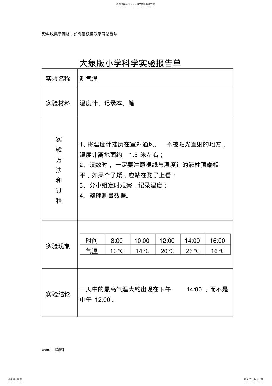 2022年大象版小学科学实验报告单讲解学习 .pdf_第1页