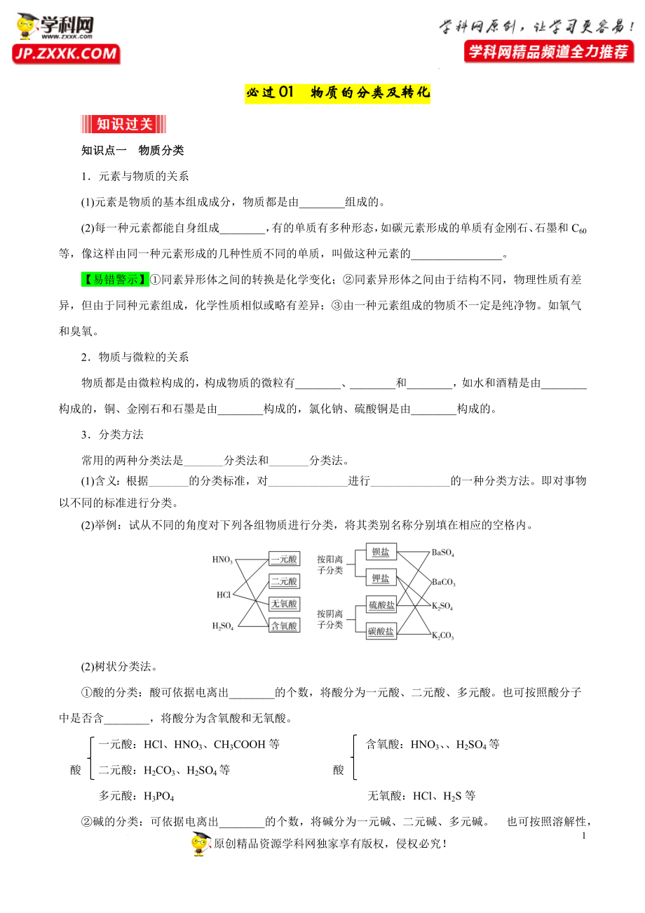 必过01--物质的分类及转化(原卷版)公开课.docx_第1页