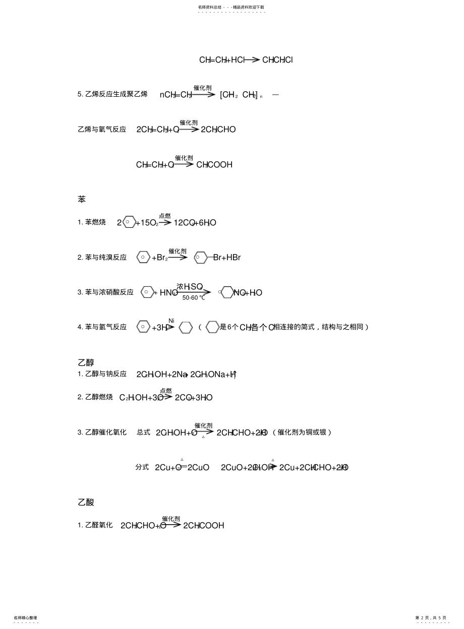 2022年高中化学苏教版必修二化学方程式总结 .pdf_第2页