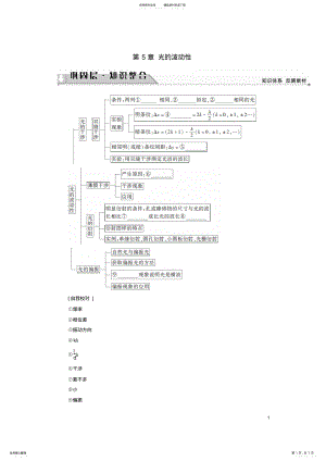 2022年高中物理第章光的波动性章末分层突破教师用书教科版选修- .pdf