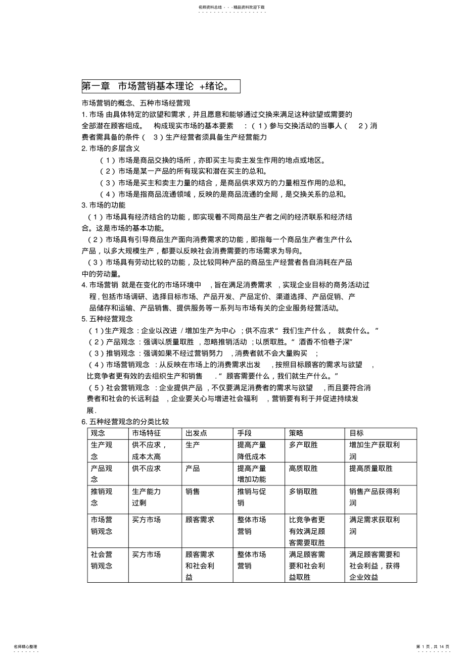 2022年市场营销学复习知识点集合,推荐文档 .pdf_第1页