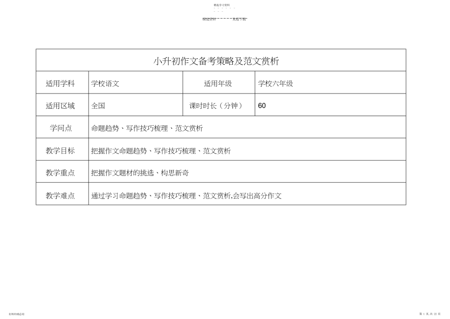 2022年小升初作文--备考策略及满分范文赏析.docx_第1页