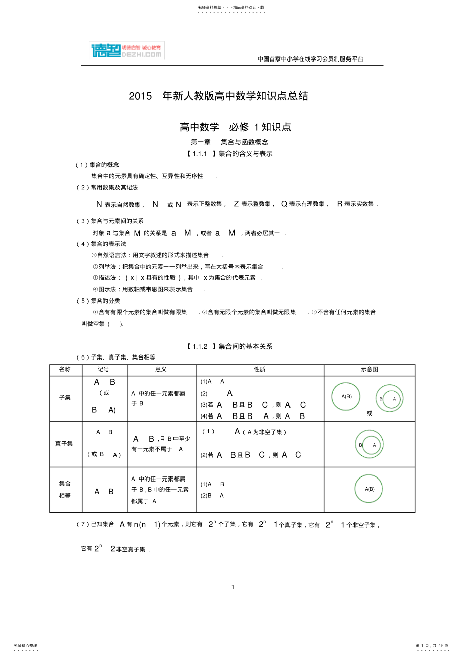 2022年年新人教版高中数学知识点总结,推荐文档 .pdf_第1页