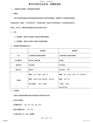 2022年高中化学知识点总结：电解质溶液 .pdf