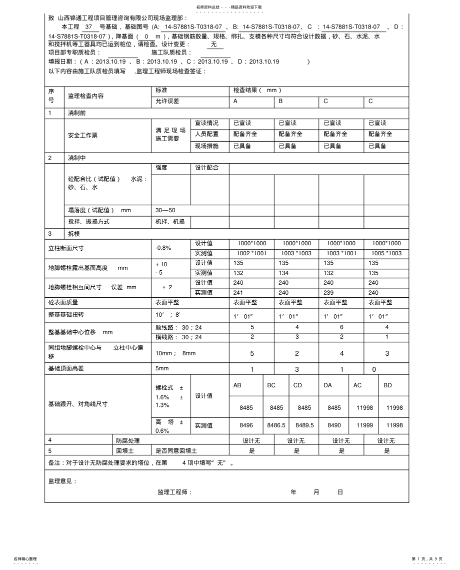 2022年隐蔽工程签证记录表 2.pdf_第1页