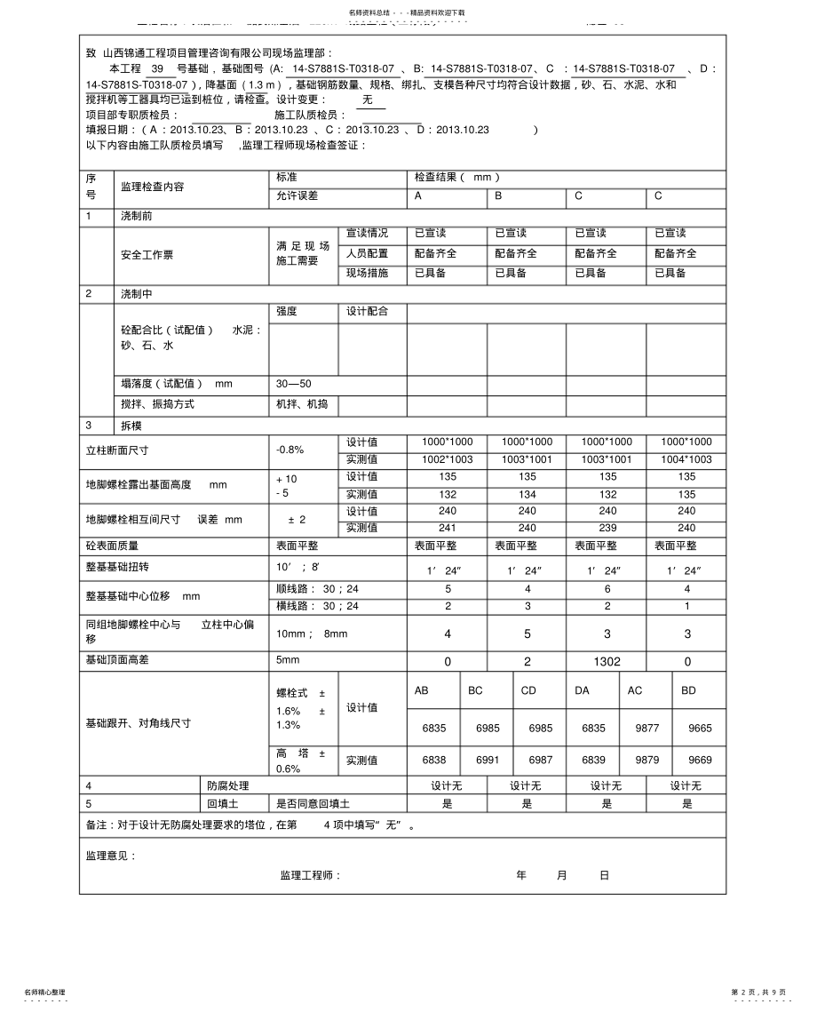 2022年隐蔽工程签证记录表 2.pdf_第2页