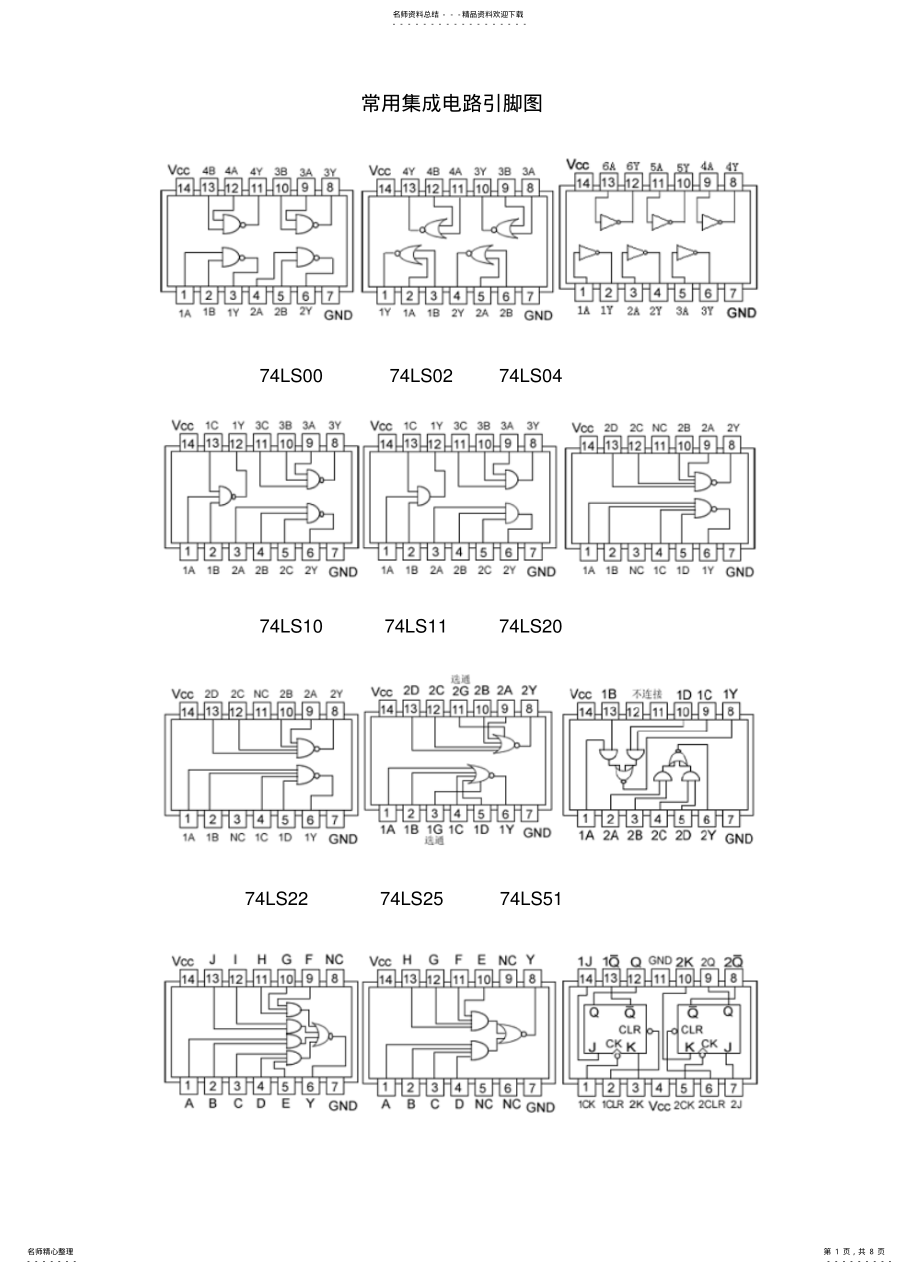 2022年常用集成电路引脚图 .pdf_第1页