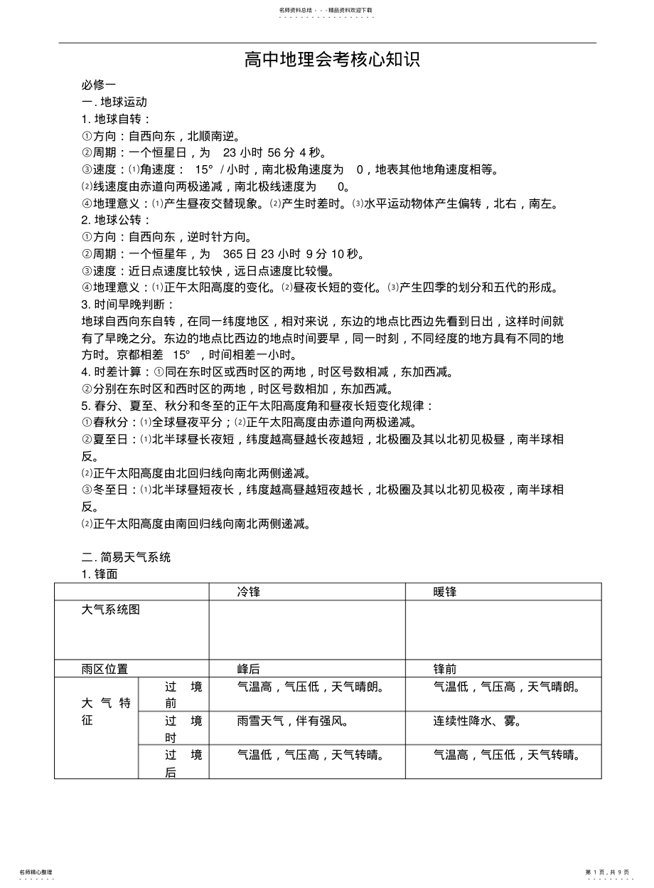 2022年高中地理基础知识必备大全 .pdf_第1页