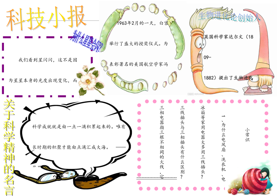 科技小报(电子手抄报).doc_第2页