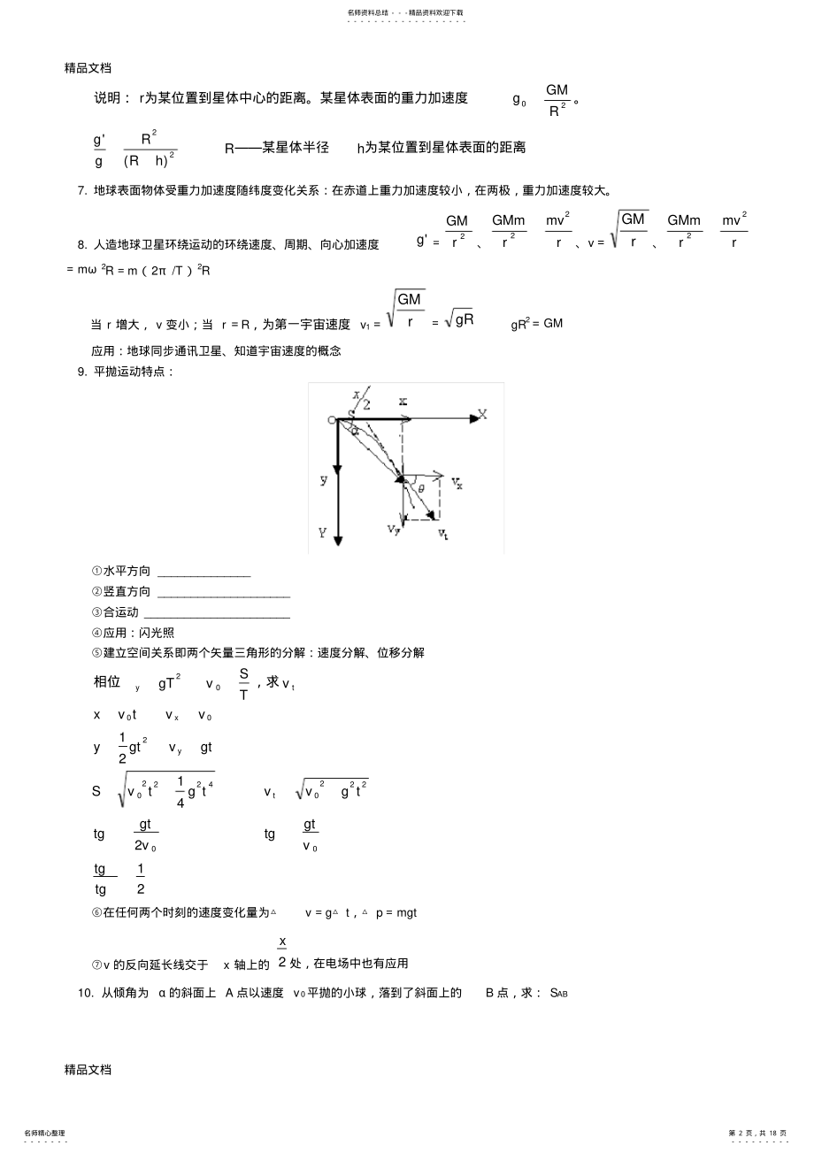 2022年学而思年高考物理备考笔记教学提纲 .pdf_第2页