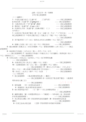 2022年高中语文必修文言文知识点文言文字词句集锦3.docx