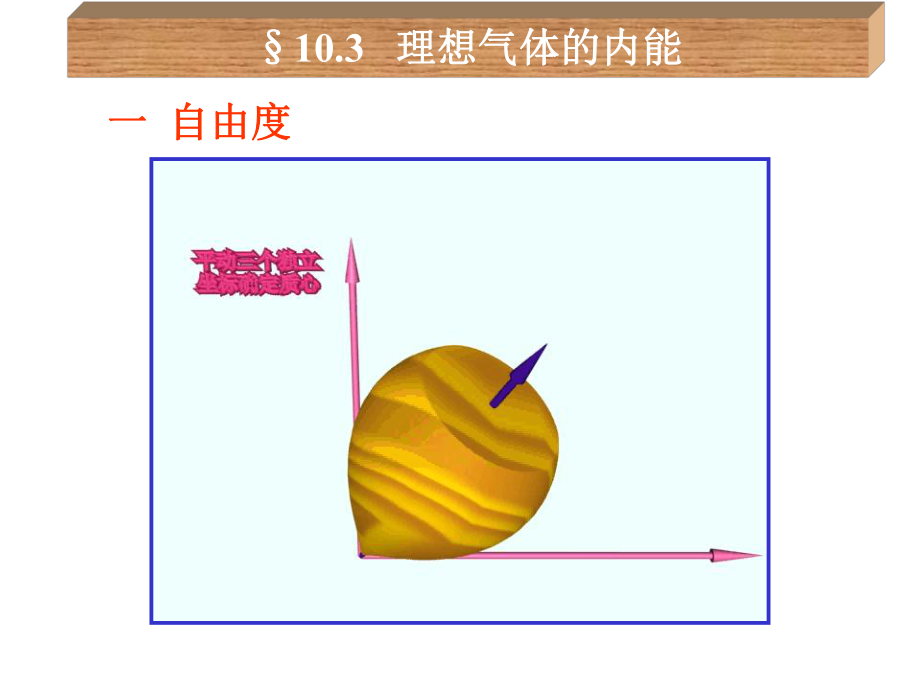 理想气体的内能ppt课件.ppt_第1页