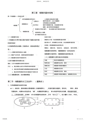 2022年高中生物必修一第三章细胞的基本结构 .pdf